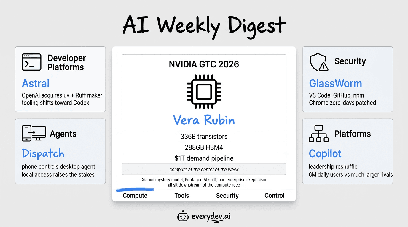 Weekly AI Dev News Digest: March 20th, 2026